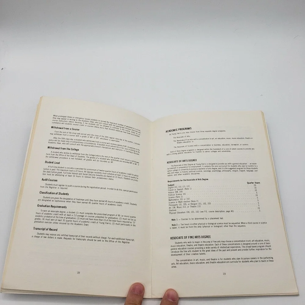 1982-1984 Young Harris College Catalog of All Graduates, Professors, & Academics